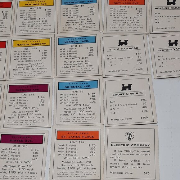 Vintage Monopoly Game Replacement Property Title Deed Cards - Complete Set of 28 - Picture 4 of 6
